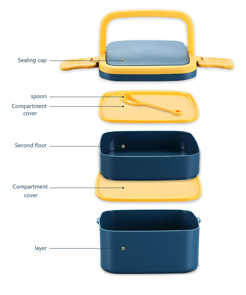 กล่องอาหารกลางวันสองชั้นลายเกม - Food Storage In Room บทวิจารณ์และราคา
